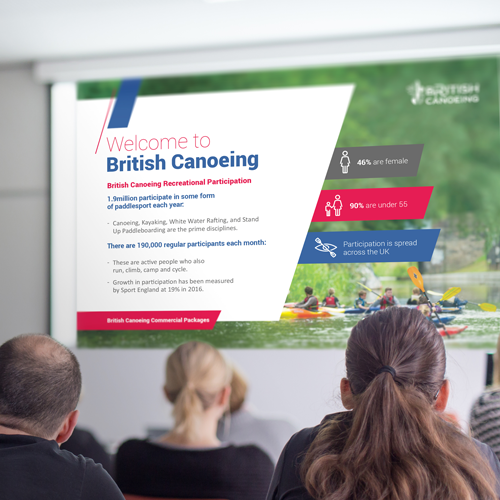 British Canoeing Case Study Powerpoint Presentation